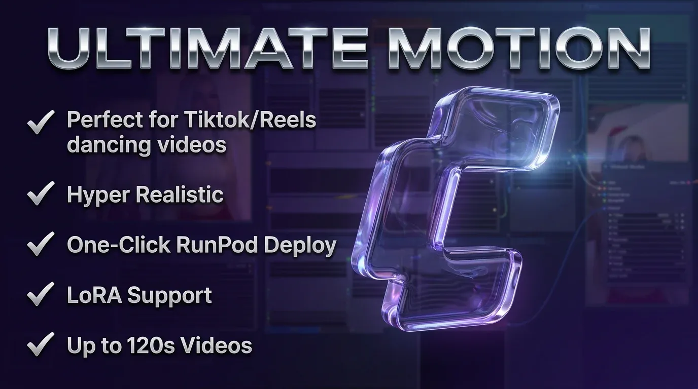 Dream OFM - Ultimate Motion - ComfyUI WAN 2.2 Video Workflow
